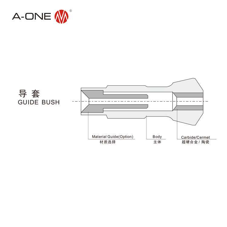 供应走心机瑞士TORNOS钨钢扶咀 合金导套 合金导套8.5