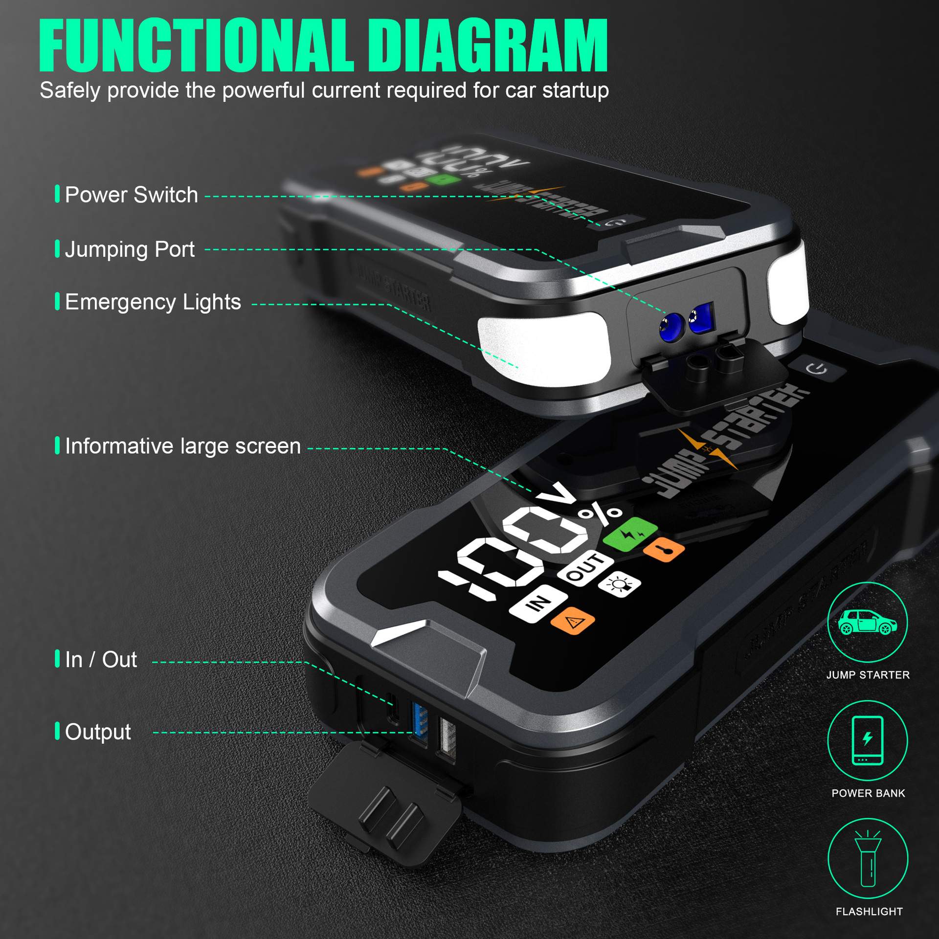 25新款JumpStarter汽车应急启动电源搭电宝12000-30000mAh