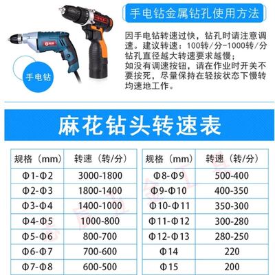 镀钛非标含钴麻花钻头0.65 0.75 0.85 0.95 1.05 2.05 3.05 4.05