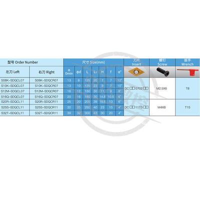 107.5度S型内孔刀杆S08K/S10K/S12M/S14N/S16Q-SDQCR07/SDQCL07
