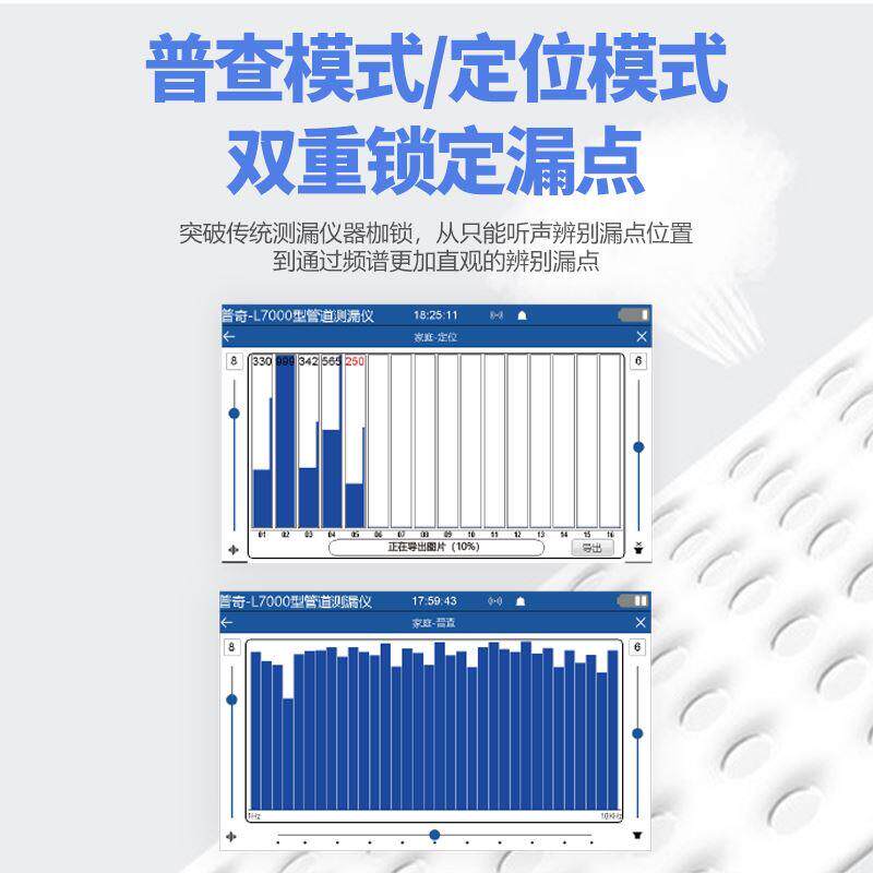 普奇测漏仪高精度自来水地暖管道查漏仪精准暗装漏水检测仪家用