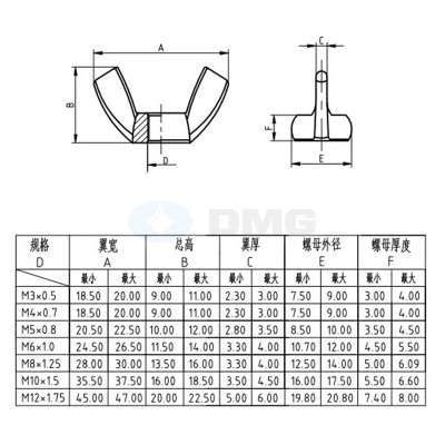 。201/304/316不锈钢蝶形螺母蝶型羊角螺帽元宝螺帽3M4M5M6M8M10M