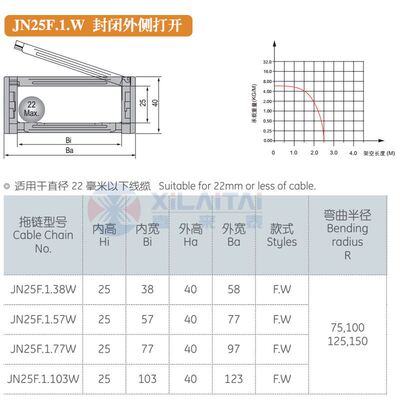 拖链金福隆正品塑料尼龙