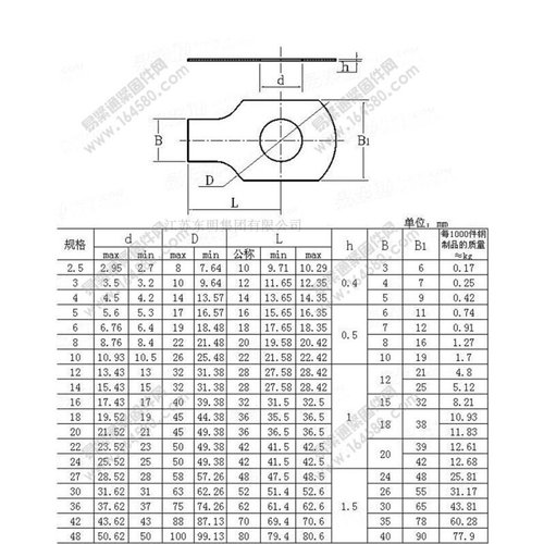 。304不锈钢GB854单耳垫片止动垫圈M3M4M5M6M8M10M12M14M16M18-M4