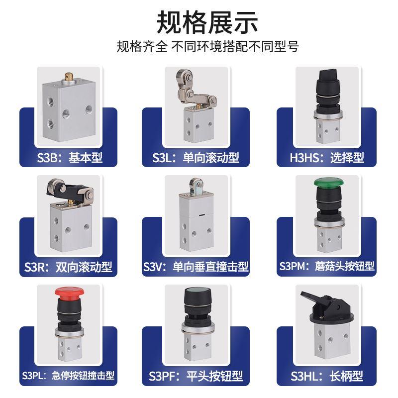 气动机械阀S3B/S3L/S3R/S3V/S3HS/S3PM/S3PL/S3PF/S3HL-M5-06-08