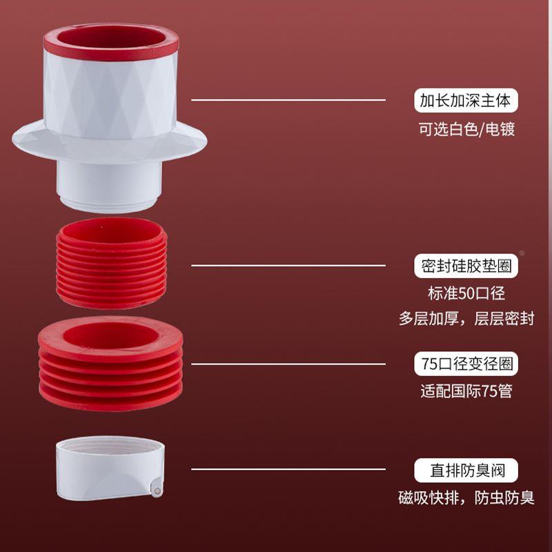 防臭密封塞圈地漏厨房洗菜盆止逆阀排水管防返臭下水管道堵口神器
