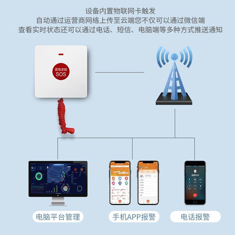 医院老人报警器一键呼救加油站校园110物联NB远程连手机紧急报警