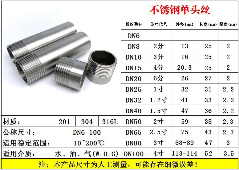 304不锈钢单头丝螺纹外牙丝口水管46分1寸短丝201外丝焊接接头316
