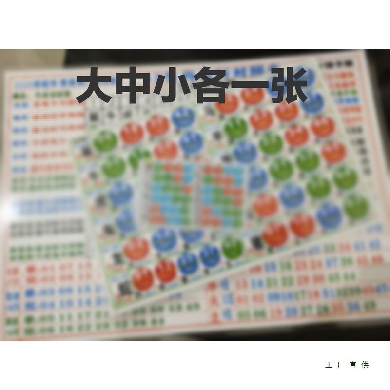 2025生肖表片十二生肖五行对照表高清过塑防水卡片 绢花猫通用