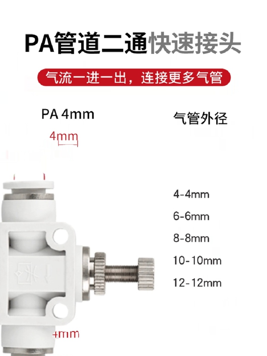 白色管道阀PA4快速插ASA12气管接头LSA6气管调速阀SA8节流阀PSA10