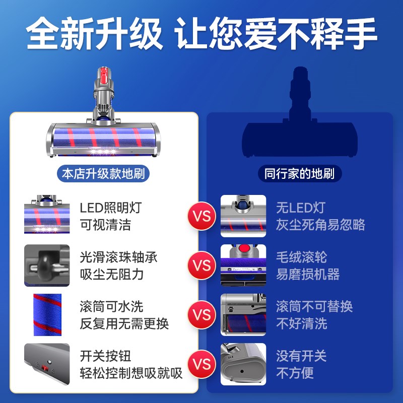 适配dyso地刷吸头配件V6V7V8V10V11V12替换头软绒滚筒