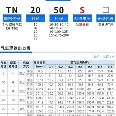 亚德客双轴双导杆气缸TN10162025X10X20x25X30x35x40x45x50S