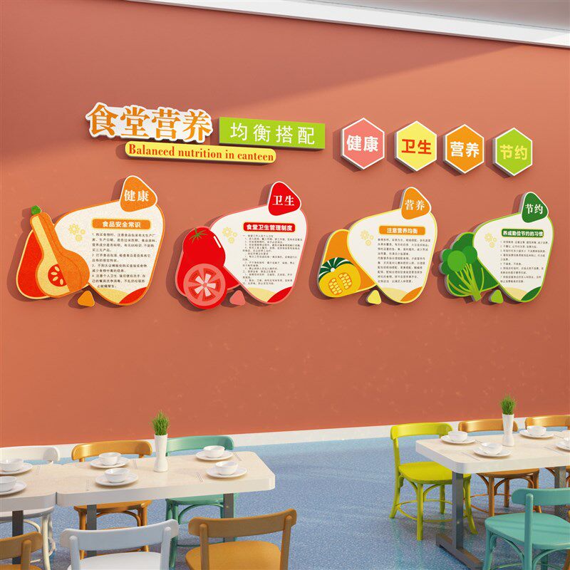 幼儿园食堂文化墙贴午托班小饭桌墙面布置健康营养饮食装饰环创墙,家居饰品,文化墙贴,淘宝优惠券,粉丝福利购,淘宝优惠卷