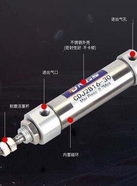 CDJ2B微型不锈钢迷你气缸CDJ2D16-20 CJ2D10*15B CDJ2KB5 30 CJ2