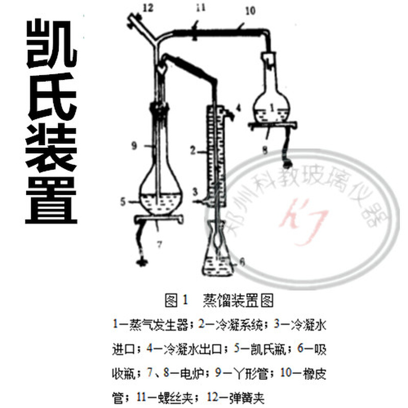 。LY/T1243-1999林业森林土壤阳离子交换量的测定装置蒸馏装无支