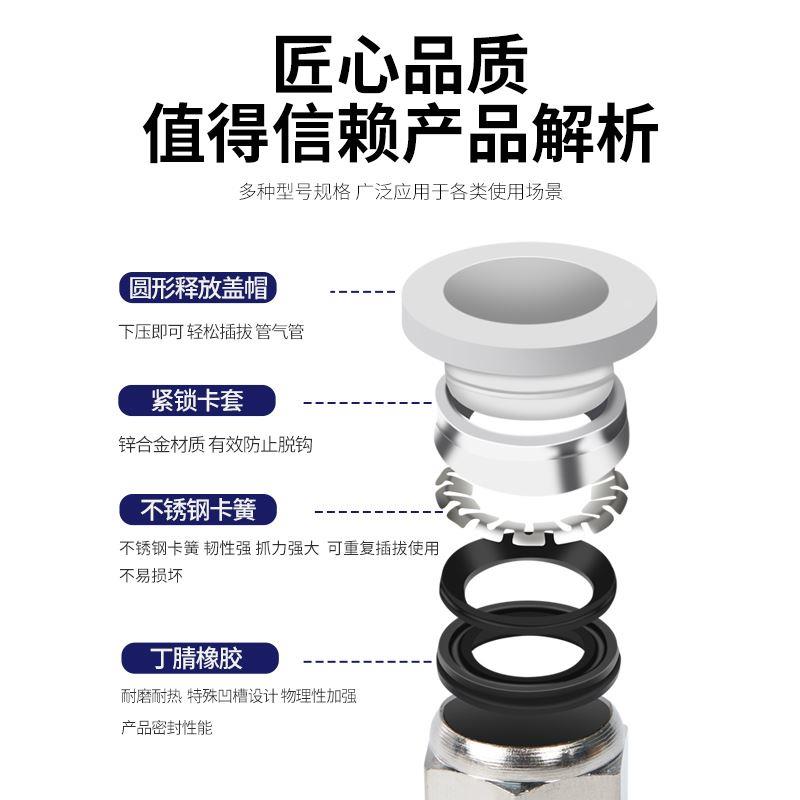 PC6PC8PC10PC16白色螺纹M5直通气管快速气动接头04四分03快01插02