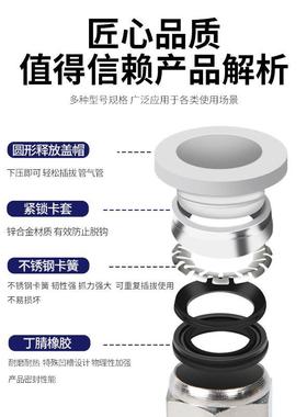 PC6PC8PC10PC16白色螺纹M5直通气管快速气动接头04四分03快01插02
