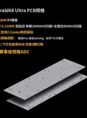 ZIRNEX Herald68 Ultra PCB升级包 0.01RT 16K扫描率 0.125ms延迟