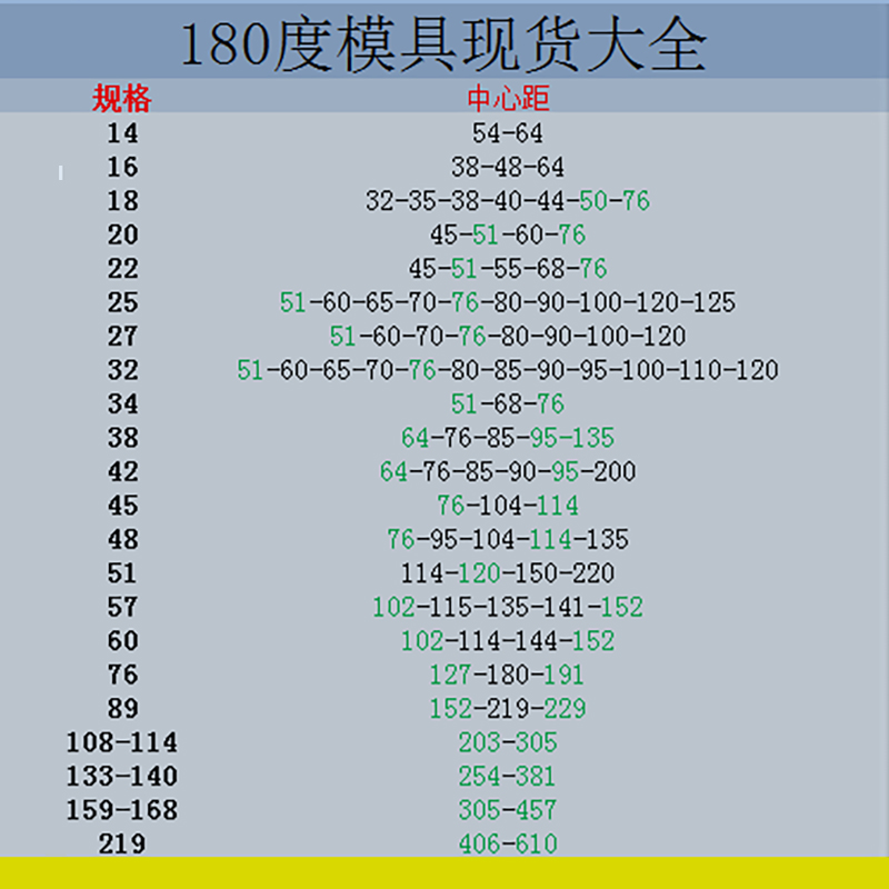 不锈钢180度弯头/304焊接工业级管件/U型管无缝弯头/180度大弯头