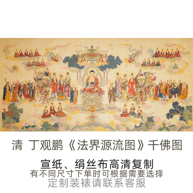 清丁观鹏《法界源流图》又名千佛