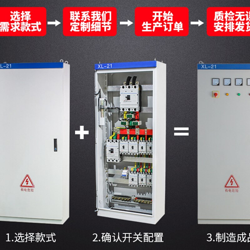 成套xl动力柜配电箱电控柜A变频自动动力箱室内工地家用电表