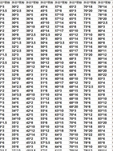 304不锈钢管子316L不锈钢无缝管工业厚壁管精密管毛细管空心圆管