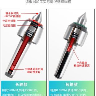 高精度莫氏回转顶尖通轴抗震合金顶针MT活络顶针短轴高速车床尾座