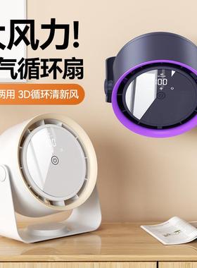 新款桌面风扇大风力空气循环扇数显冷风机壁挂无叶跨境handfan厂