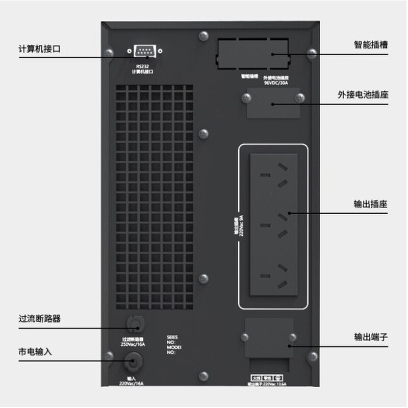 UPS不间断电源C1K C2K C3K内置电池线上式标机伺服器机房停电备用