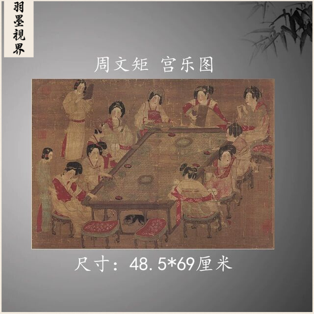 周文矩 宫乐图 复古书画人物仕女国画真迹微喷古复制无框装饰画芯图片