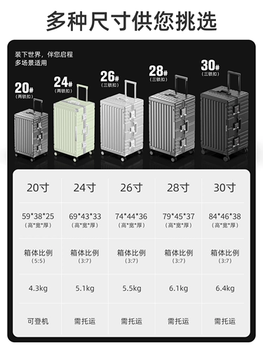Вместительный и большой прочный чемодан, увеличенная толщина, 28 дюймов