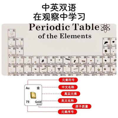 化学元素周期表实物摆件初中高中男孩女孩毕业纪念创意生日礼物