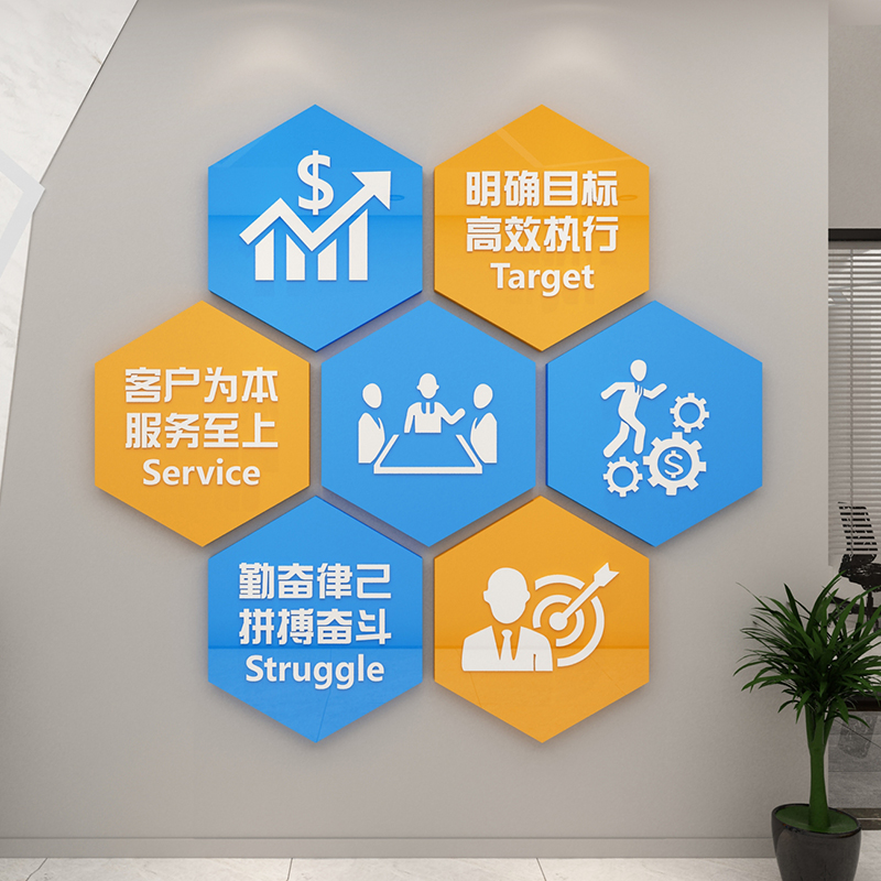 团队激励志墙贴画办公室墙面装饰背景公司企业文化墙员工自勉文字