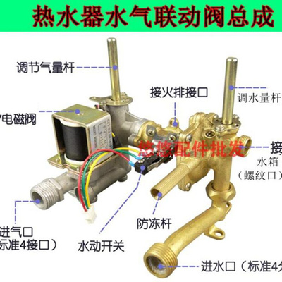 。水气联动阀燃气热水器配件大全通用美万家总成液化天然气的乐水