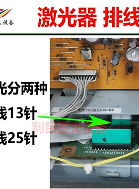 柯美C360C284C364C754C226C552六棱镜美C454eC554e221 281激光器