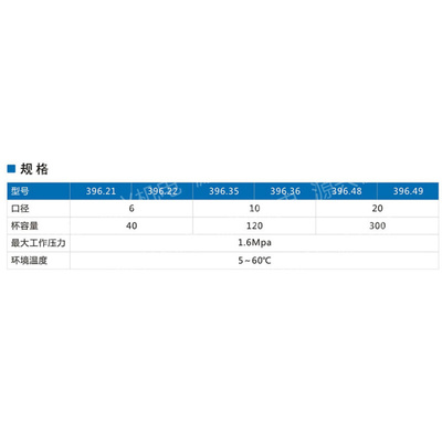 。QSPC 全盛气动 QPC 油雾器 396-8 396-10 396-15 396-25 395-20