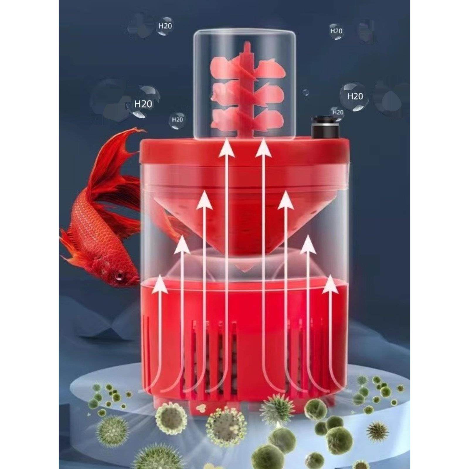 水妖精过滤器三合一小型鱼缸增氧气泵静音气动过滤盒吸鱼便抽水泵,宠物/宠物食品及用品,过滤设备,淘宝优惠券,粉丝福利购,淘宝优惠卷
