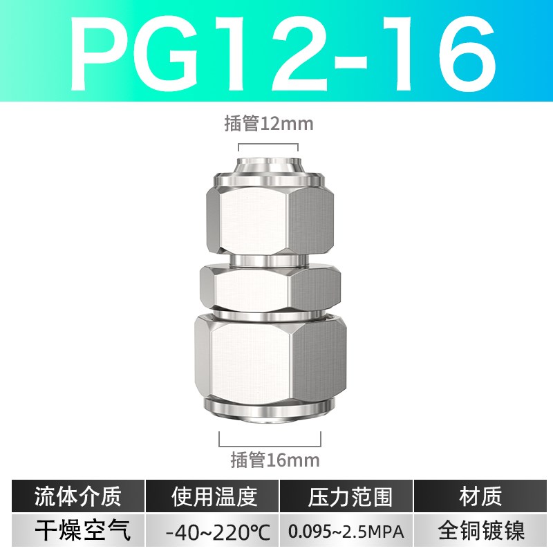 货车气管快速接头PU直通PG变径快拧套装4/6/8/10/12气动工具大全