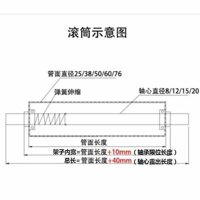 76mm不锈钢托辊输送带滚筒加厚加长镀锌304从动辊轴链轮胶盖轴承