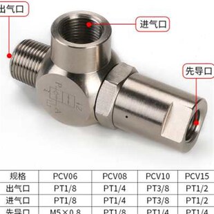 新款气动保压阀空气诱导止回阀气控单向阀安全阀门PCV06/08/10/15
