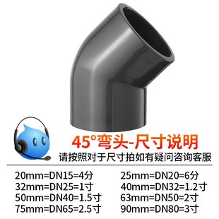 upvc工业管配件大全弯头直接三通法兰球阀过滤器止回阀上下水接头