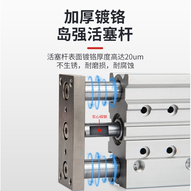 SMC型三轴三杆导杆气缸MGPL/MGPM12/16/20-10-20-25-50-100-150Z