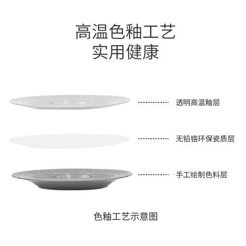 63n派一复古玛丽餐盘碗碟套装家用浮雕盘子西餐乔迁餐具碗盘