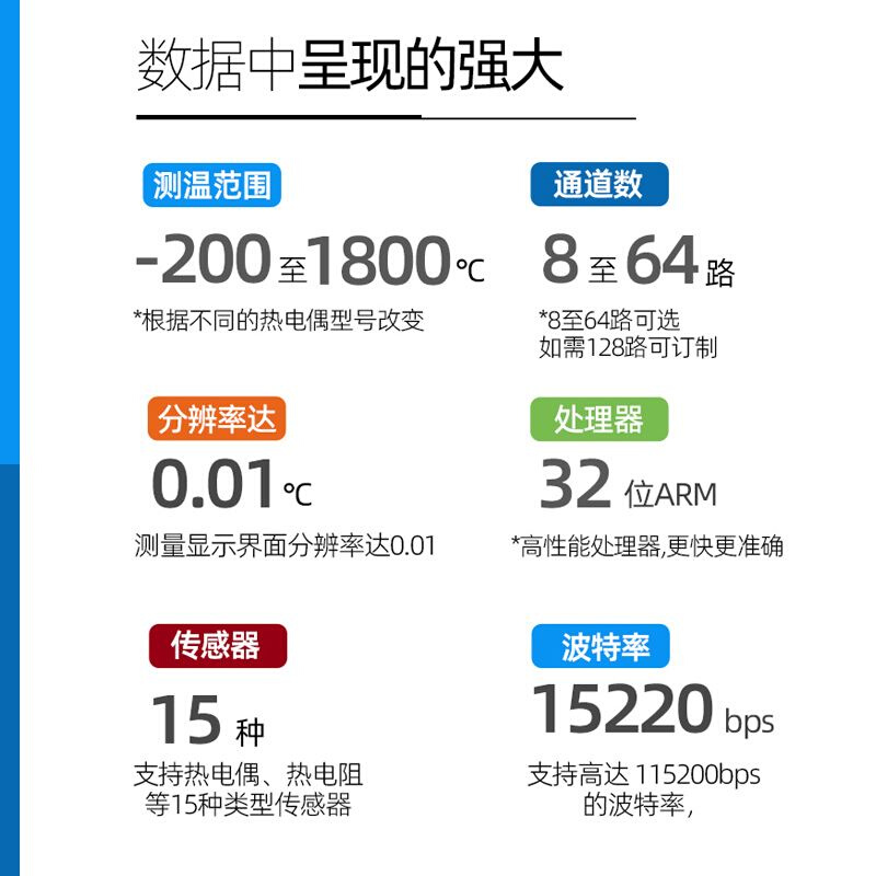 。中策多路温度测试仪ZC3000V巡检仪8-64路数据记录仪热电阻PT100
