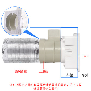 配件家用油烟机排风口侧散热口通风口抽风机220V大风力 房车改装