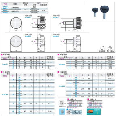 。直纹把手 HAU63-M4/M5/M6/M8/M10-L10/L15/L20/L25