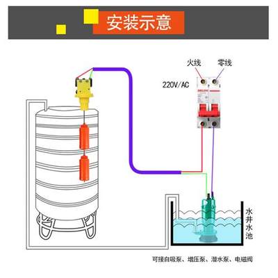 全自动浮球开关液位水位控制器水泵抽水上水水塔st水箱-ab两用