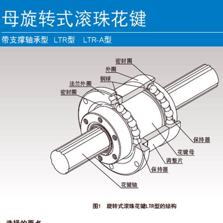 滚珠花键母旋转式带支撑轴承型LTR-A型：LTR8A/10/16/20/25