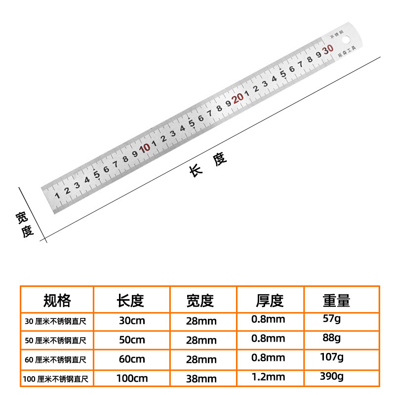 。包邮不锈钢刻度直尺30cm尺子钢尺加厚钢板尺1米15/20/30/50/30c