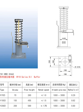 。河北久联电梯液压缓冲器油压 HY70D 155D HY208D适用西继迅达西